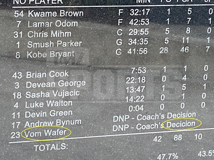 Spelling Errors Found On Kobe Bryant’s Crypto.Com Area Statue